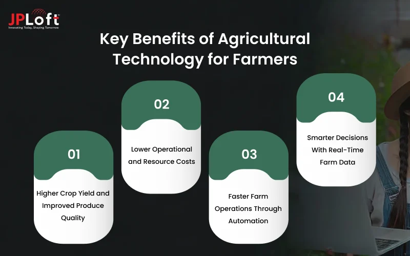 Key Benefits of Agricultural Technology for Farmers